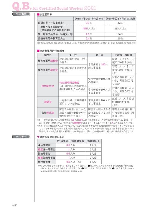 Qbsh21立ち読み Qbsh21立ち読み